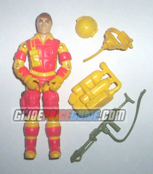 Blowtorch 1984 Figure