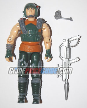 Dodger 1987 GI Joe figure