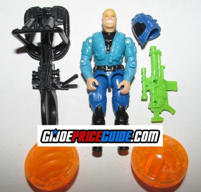 Effects 1994 GI Joe Figure