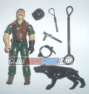 Mutt and Junkyard 1984 Figure