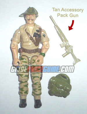 Green Camo Recondo 1984 GI Joe Figure