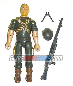 GI Joe Rock 'n Roll 1983 figure